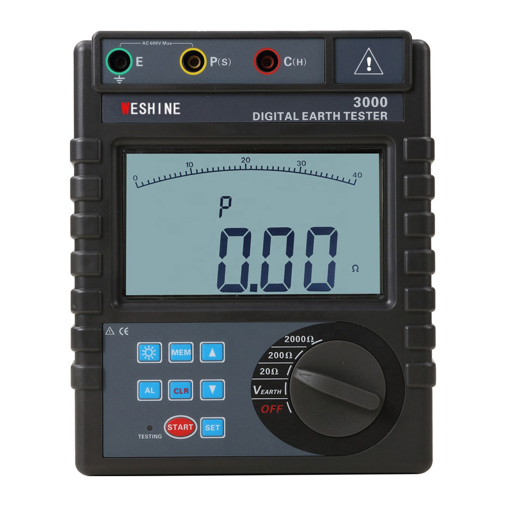 The principle and significance of testing methods for grounding resistance in substations