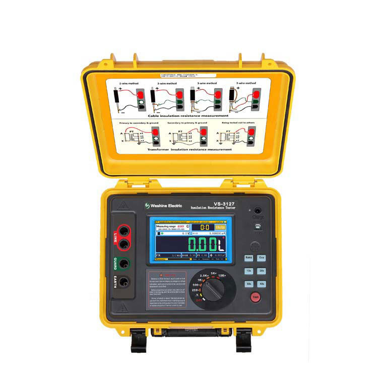 Polarization Index of Transformer